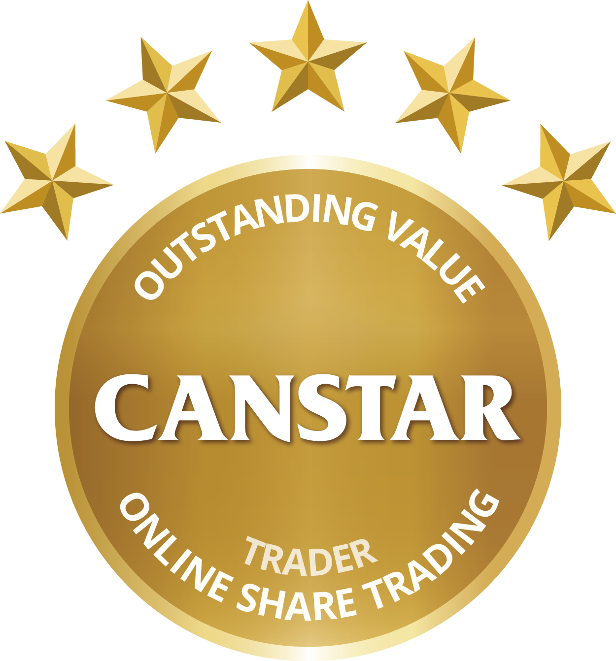 Canstar Outstanding Value for Traders