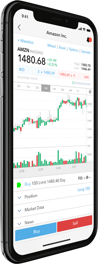 Mobile forex advisors share market ipo result