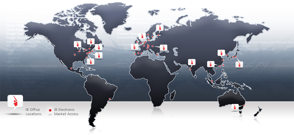 Global Offerings