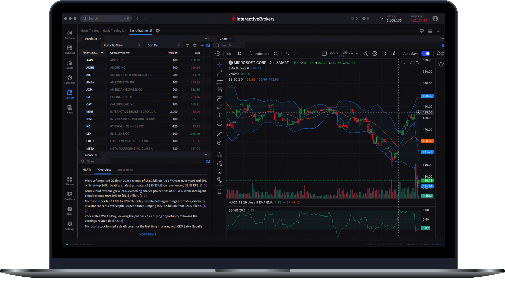 IBKR Desktop Laptop Device