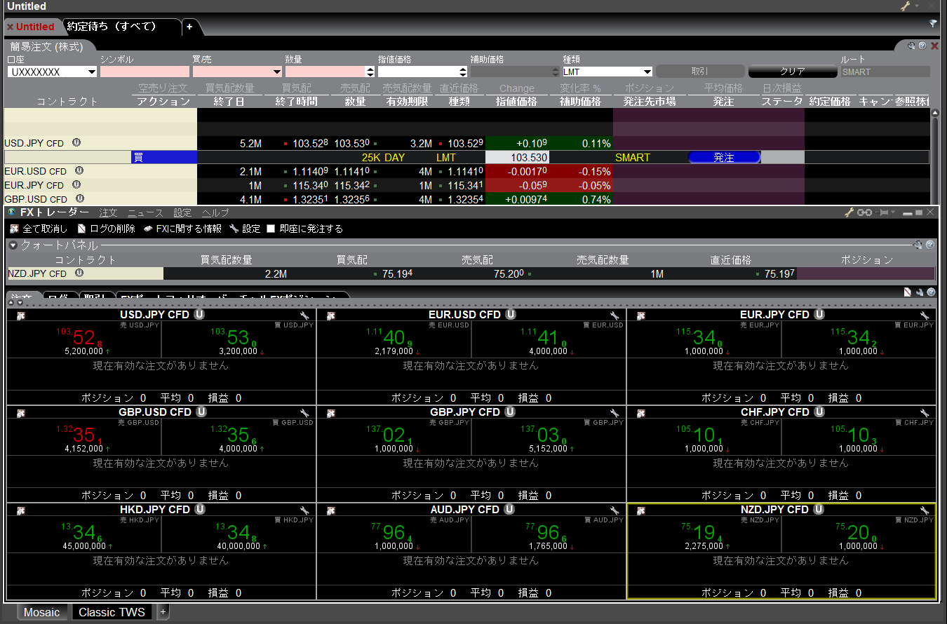Forex trading profit loss calculator