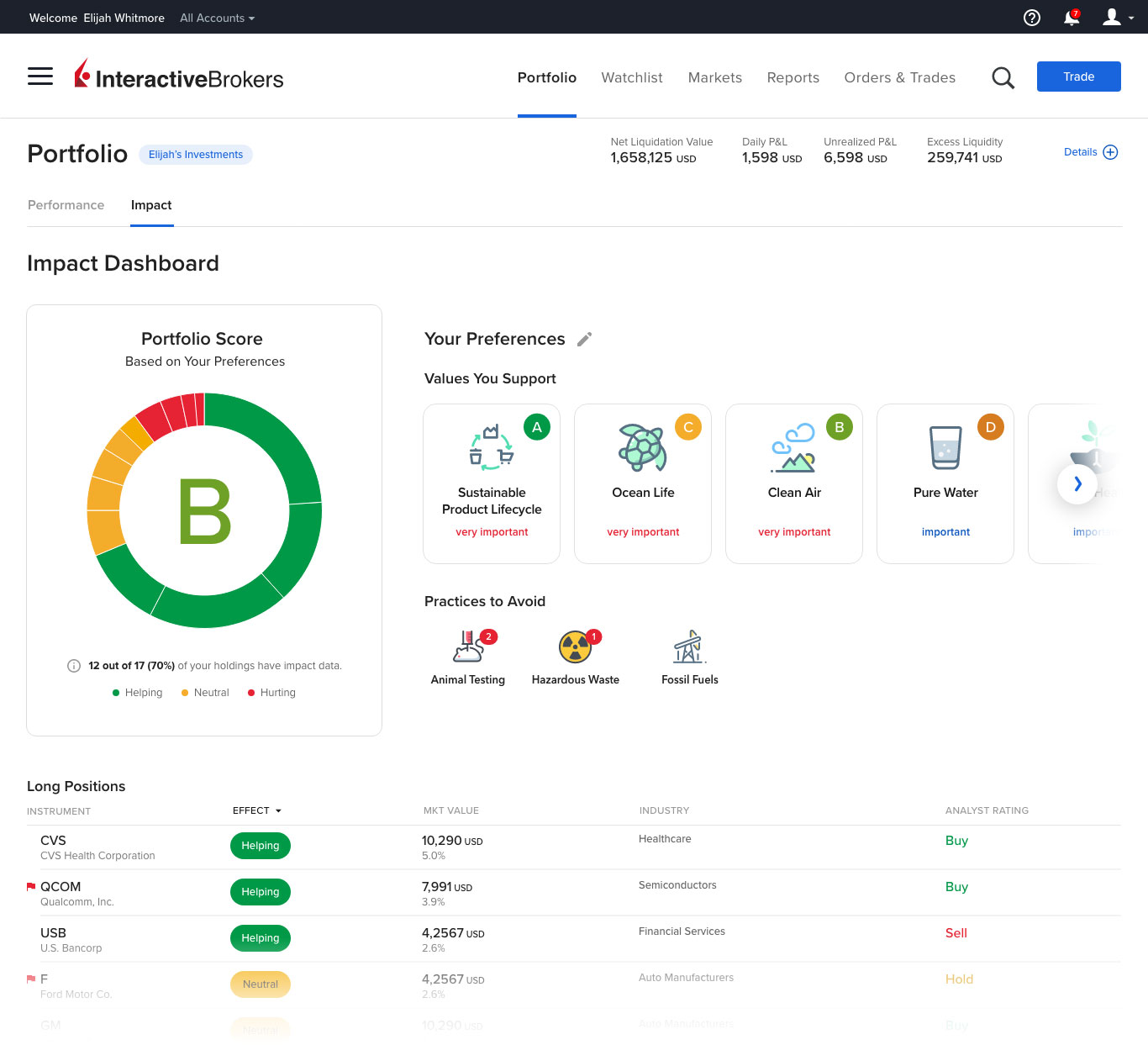 Advisor Portal | インタラクティブ・ブローカーズ証券式会社