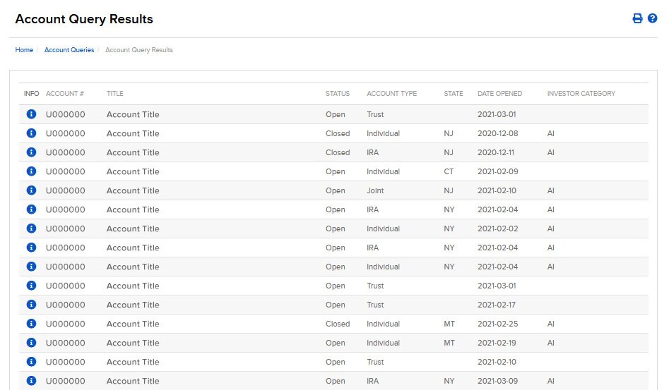 CRM | Interactive Brokers Securities Japan Inc.