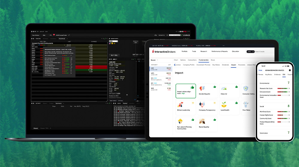 Environmental, Social and Governance (ESG)