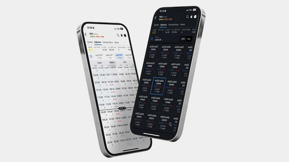 Mobile Options Trading