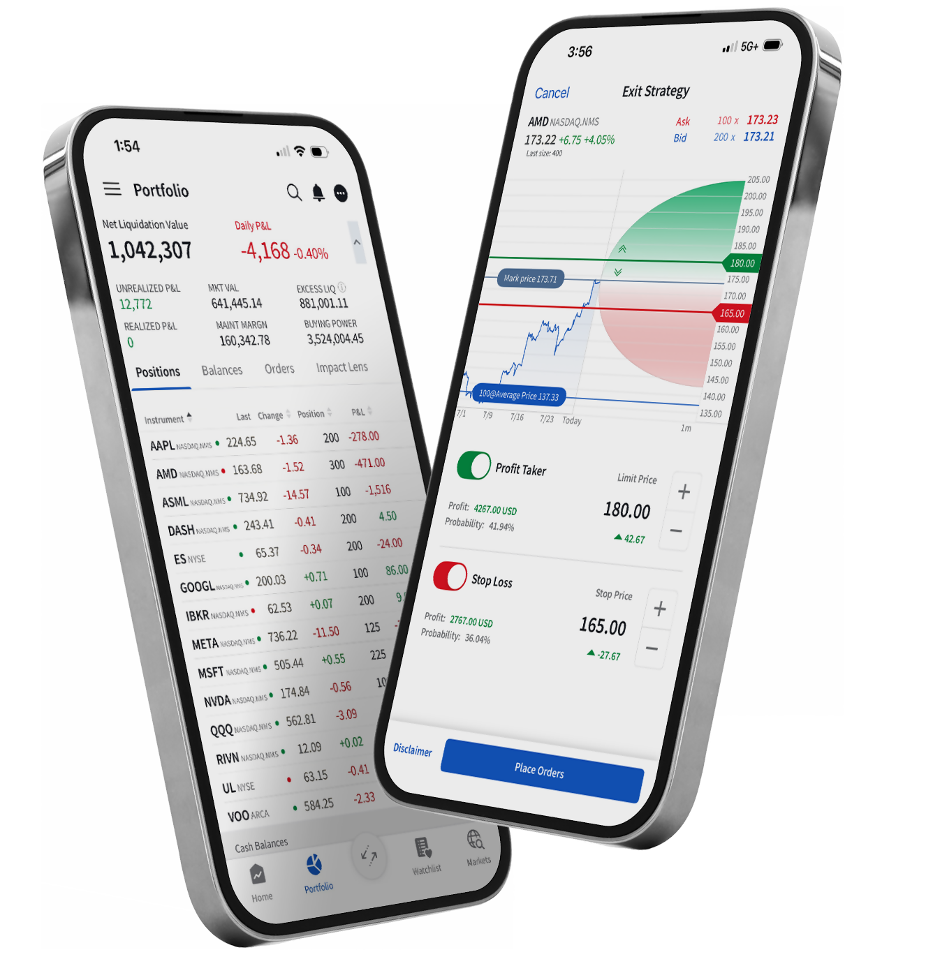IBKR Mobile