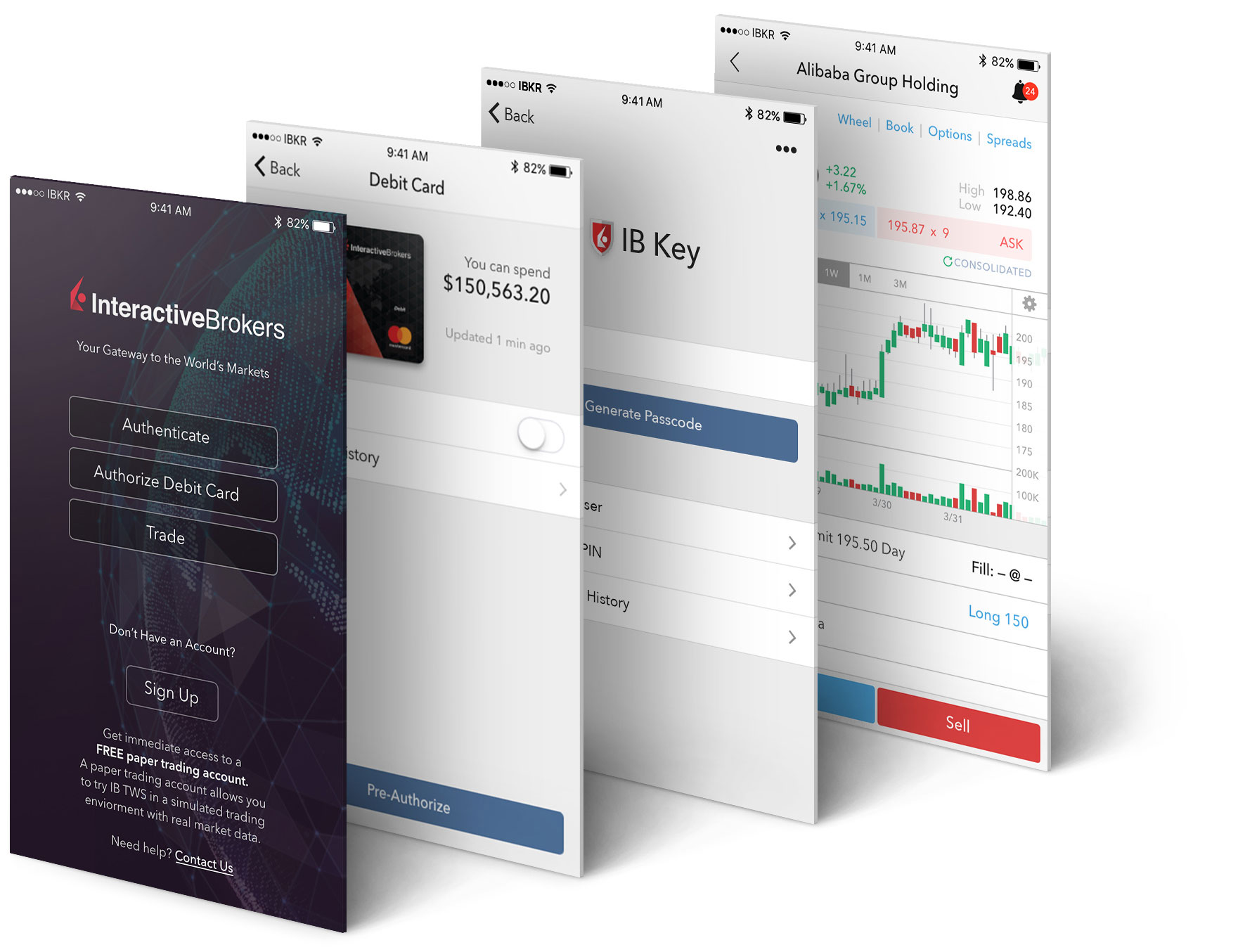 IBKR Mobile